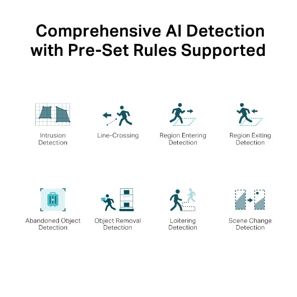 VIGI 5MP Full-Color Turret Network Camera : VIGI C450
