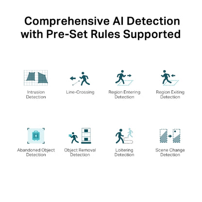 VIGI 5MP Full-Color Turret Network Camera : VIGI C450