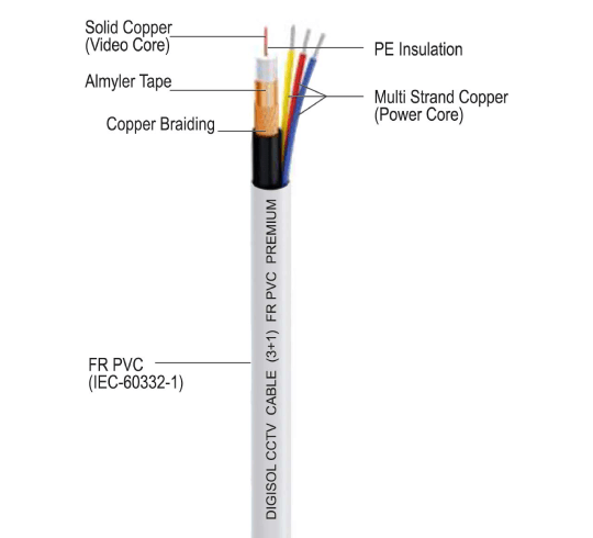 DIGISOL CCTV 3+1 Premium Cable