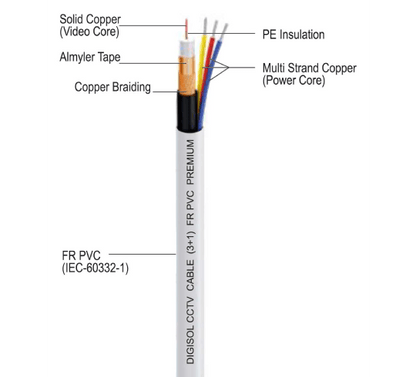 DIGISOL CCTV 3+1 Premium Cable